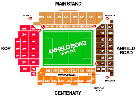 Liverpool FC Tickets Complete - Anfield Stadium Seating Plan