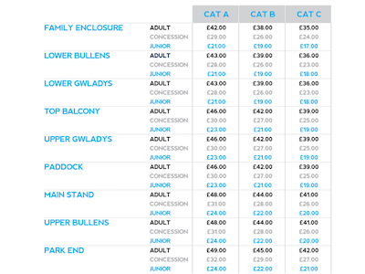 everton ticket prices