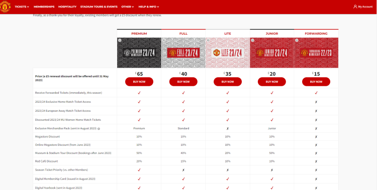 MUFC Official Box Office- Membership